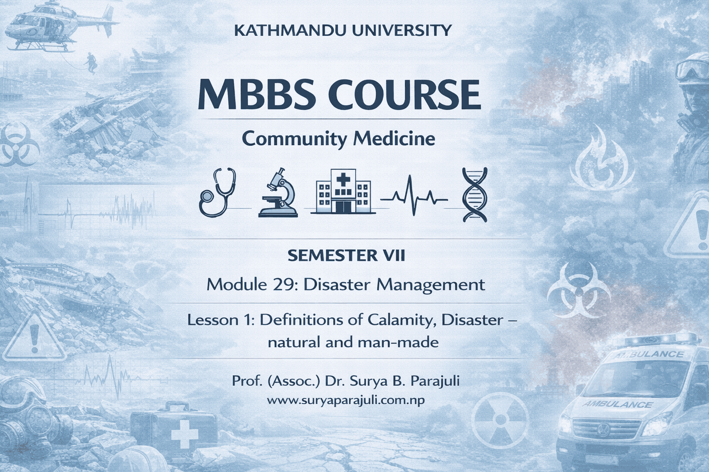 Definitions of Calamity, Disaster- natural and man-made